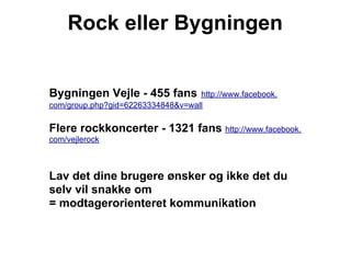 Rock eller Bygningen


Bygningen Vejle - 455 fans         http://www.facebook.
com/group.php?gid=62263334848&v=wall

Flere rockkoncerter - 1321 fans http://www.facebook.
com/vejlerock



Lav det dine brugere ønsker og ikke det du
selv vil snakke om
= modtagerorienteret kommunikation
 