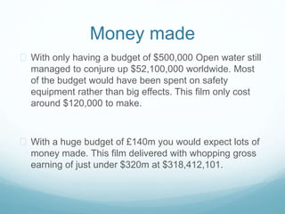 Money made 
 With only having a budget of $500,000 Open water still 
managed to conjure up $52,100,000 worldwide. Most 
of the budget would have been spent on safety 
equipment rather than big effects. This film only cost 
around $120,000 to make. 
 With a huge budget of £140m you would expect lots of 
money made. This film delivered with whopping gross 
earning of just under $320m at $318,412,101. 
 