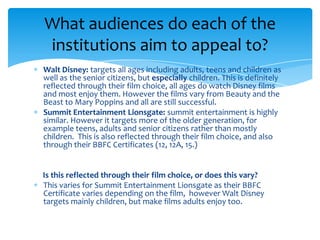 Walt Disney: targets all ages including adults, teens and children as
well as the senior citizens, but especially children. This is definitely
reflected through their film choice, all ages do watch Disney films
and most enjoy them. However the films vary from Beauty and the
Beast to Mary Poppins and all are still successful.
Summit Entertainment Lionsgate: summit entertainment is highly
similar. However it targets more of the older generation, for
example teens, adults and senior citizens rather than mostly
children. This is also reflected through their film choice, and also
through their BBFC Certificates (12, 12A, 15.)
Is this reflected through their film choice, or does this vary?
This varies for Summit Entertainment Lionsgate as their BBFC
Certificate varies depending on the film, however Walt Disney
targets mainly children, but make films adults enjoy too.
What audiences do each of the
institutions aim to appeal to?
 