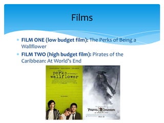 FILM ONE (low budget film): The Perks of Being a
Wallflower
FILM TWO (high budget film): Pirates of the
Caribbean: At World’s End
Films
 