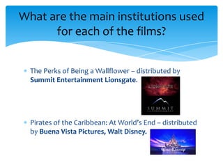 The Perks of Being a Wallflower – distributed by
Summit Entertainment Lionsgate.
Pirates of the Caribbean: At World’s End – distributed
by Buena Vista Pictures, Walt Disney.
What are the main institutions used
for each of the films?
 