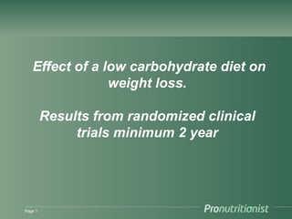 Effect of a low carbohydrate diet on
weight loss.
Results from randomized trials
lasting at least two years
[Updated January 2015]
Page 1
 