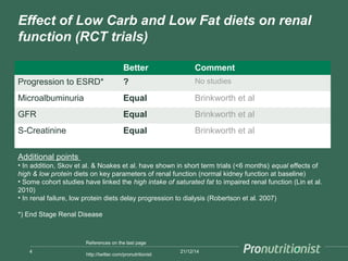 Low carb diets and heart & kidneys | PPT
