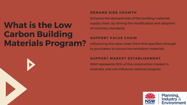 Photo inspiration: Fresh Look at Low Carbon Building Materials Program