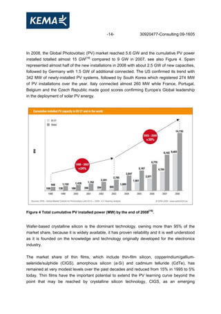 -14- 30920477-Consulting 09-1605
In 2008, the Global Photovoltaic (PV) market reached 5.6 GW and the cumulative PV power
installed totalled almost 15 GW[18]
compared to 9 GW in 2007, see also Figure 4. Spain
represented almost half of the new installations in 2008 with about 2.5 GW of new capacities,
followed by Germany with 1.5 GW of additional connected. The US confirmed its trend with
342 MW of newly-installed PV systems, followed by South Korea which registered 274 MW
of PV installations over the year. Italy connected almost 260 MW while France, Portugal,
Belgium and the Czech Republic made good scores confirming Europe’s Global leadership
in the deployment of solar PV energy.
Figure 4 Total cumulative PV installed power (MW) by the end of 2008[18]
.
Wafer-based crystalline silicon is the dominant technology, owning more than 95% of the
market share, because it is widely available, it has proven reliability and it is well understood
as it is founded on the knowledge and technology originally developed for the electronics
industry.
The market share of thin films, which include thin-film silicon, copperindium/gallium-
selenide/sulphide (CIGS), amorphous silicon (a-Si) and cadmium telluride (CdTe), has
remained at very modest levels over the past decades and reduced from 15% in 1995 to 5%
today. Thin films have the important potential to extend the PV learning curve beyond the
point that may be reached by crystalline silicon technology, CIGS, as an emerging
 