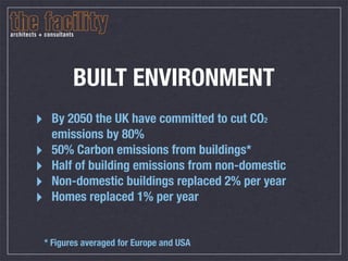 Low carbon housing retrofit | PDF