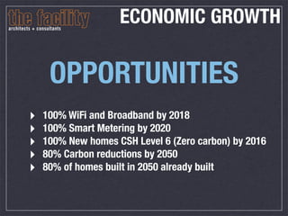 Image showcasing Low carbon housing retrofit | PDF