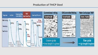classification of different grades of steel | PPTX