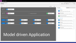 Model driven Application
25
 