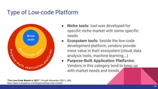 Type of Low-code Platform
● Niche tools: tool was developed for
specific niche market with some specific
needs
● Ecosystem tools: beside the low-code
development platform, vendors provide
more value in their ecosystem (cloud, data
analysis tools, machine learning,…)
● Purpose-Built Application Platforms:
Vendors in this category tend to keep up
with market needs and trends
34
“The Low-Code Market in 2021”, Forsyth Alexander (2021), URL:
https://www.outsystems.com/blog/posts/low-code-market/
 