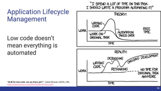 Low code doesn’t
mean everything is
automated
36
“ALM for low-code: are we there yet?,” Jukka Niiranen (2020), URL:
https://jukkaniiranen.com/2020/06/alm-for-low-code/
Application Lifecycle
Management
 
