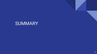 37
SUMMARY
 