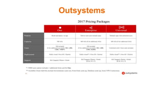 Outsystems
 