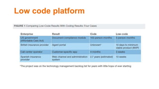Low code platform
 