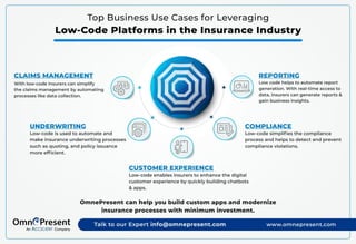 Low code platforms in insurance industry - omnepresent technologies.pdf