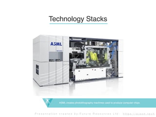 Technology Stacks
AMSL produces the equipment to create silicon
wafers.
Built on (EAAS)
P r e s e n t a t i o n c r e a t e d b y : F u t u r e R e s o u r c e s L t d : h t t p s : / / a i s o n . t e c h
ASML creates photolithography machines used to produce computer chips.
 