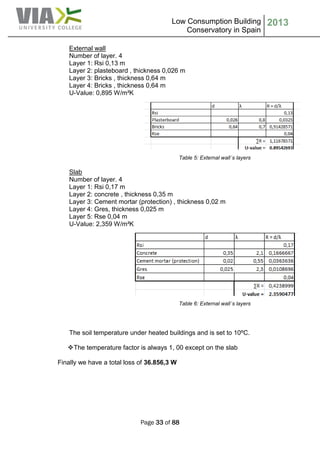 Low Consumption Building
Conservatory in Spain
2013
Page 33 of 88
External wall
Number of layer. 4
Layer 1: Rsi 0,13 m
Layer 2: plasteboard , thickness 0,026 m
Layer 3: Bricks , thickness 0,64 m
Layer 4: Bricks , thickness 0,64 m
U-Value: 0,895 W/m²K
Table 5: External wall´s layers
Slab
Number of layer. 4
Layer 1: Rsi 0,17 m
Layer 2: concrete , thickness 0,35 m
Layer 3: Cement mortar (protection) , thickness 0,02 m
Layer 4: Gres, thickness 0,025 m
Layer 5: Rse 0,04 m
U-Value: 2,359 W/m²K
Table 6: External wall´s layers
The soil temperature under heated buildings and is set to 10ºC.
The temperature factor is always 1, 00 except on the slab
Finally we have a total loss of 36.856,3 W
 