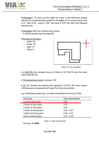 Low Consumption Building
Conservatory in Spain
2013
Page 36 of 88
Orientation: To carry out this table we made a new reference system
placing the coordinate axes parallel to the edges of our house where north
is 0°, east is 90°, south is 180° and west is 270°.We have the following
scheme now.
Inclination: All of our windows are vertical.
A vertical window has the slope 90°
Number of Windows:
- North: 22
- South: 18
- East: 14
- West: 9
Figure 57: new orientation
● U (W/m2
K): the windows has an U-Value of 2,2 W/m2
K and the wood
doors 0,64 W/m2
K
● The temperature factor is always 1,00
● Ff: For windows the glazing part typically is 0,5-0,8. We have chosen
0,85 because our glasses aren't good for a low consumption
● g: According to pane type, our solar transmittance have to be 0,85.
Table 12: Solar transmittance
Total loss: 17.383W
 