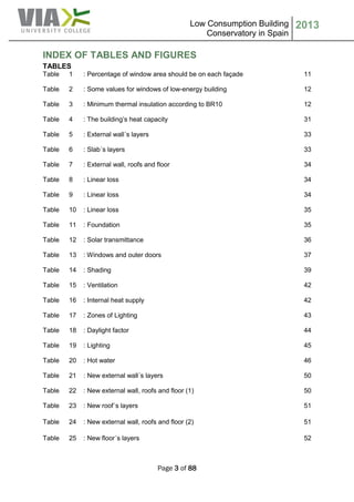 Low Consumption Building
Conservatory in Spain
2013
Page 3 of 88
INDEX OF TABLES AND FIGURES
TABLES
Table 1 : Percentage of window area should be on each façade 11
Table 2 : Some values for windows of low-energy building 12
Table 3 : Minimum thermal insulation according to BR10 12
Table 4 : The building’s heat capacity 31
Table 5 : External wall´s layers 33
Table 6 : Slab´s layers 33
Table 7 : External wall, roofs and floor 34
Table 8 : Linear loss 34
Table 9 : Linear loss 34
Table 10 : Linear loss 35
Table 11 : Foundation 35
Table 12 : Solar transmittance 36
Table 13 : Windows and outer doors 37
Table 14 : Shading 39
Table 15 : Ventilation 42
Table 16 : Internal heat supply 42
Table 17 : Zones of Lighting 43
Table 18 : Daylight factor 44
Table 19 : Lighting 45
Table 20 : Hot water 46
Table 21 : New external wall´s layers 50
Table 22 : New external wall, roofs and floor (1) 50
Table 23 : New roof´s layers 51
Table 24 : New external wall, roofs and floor (2) 51
Table 25 : New floor´s layers 52
 
