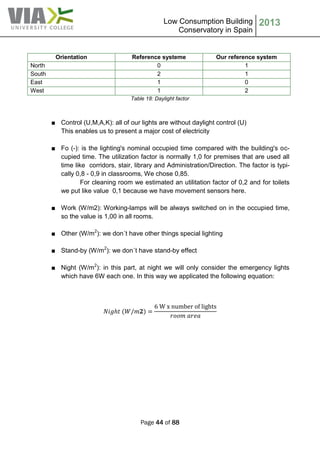 Low Consumption Building
Conservatory in Spain
2013
Page 44 of 88
Orientation Reference systeme Our reference system
North 0 1
South 2 1
East 1 0
West 1 2
Table 18: Daylight factor
■ Control (U,M,A,K): all of our lights are without daylight control (U)
This enables us to present a major cost of electricity
■ Fo (-): is the lighting's nominal occupied time compared with the building's oc-
cupied time. The utilization factor is normally 1,0 for premises that are used all
time like corridors, stair, library and Administration/Direction. The factor is typi-
cally 0,8 - 0,9 in classrooms, We chose 0,85.
For cleaning room we estimated an utilitation factor of 0,2 and for toilets
we put like value 0,1 because we have movement sensors here.
■ Work (W/m2): Working-lamps will be always switched on in the occupied time,
so the value is 1,00 in all rooms.
■ Other (W/m2
): we don´t have other things special lighting
■ Stand-by (W/m2
): we don´t have stand-by effect
■ Night (W/m2
): in this part, at night we will only consider the emergency lights
which have 6W each one. In this way we applicated the following equation:
 
