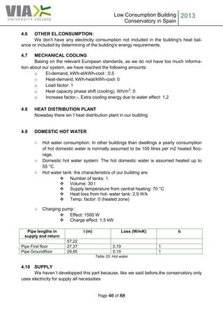 Low Consumption Building
Conservatory in Spain
2013
Page 46 of 88
4.6 OTHER EL.CONSUMPTION:
We don't have any electricity consumption not included in the building's heat bal-
ance or included by determining of the building's energy requirements.
4.7 MECHANICAL COOLING
Basing on the relevant European standards, as we do not have too much informa-
tion about our system, we have reached the following amounts:
o EI-demand, kWh-el/kWh-cool : 0,5
o Heat-demand, kWh-heat/kWh-cool: 0
o Load factor: 1
o Heat capacity phase shift (cooling), Wh/m2
: 0
o Increase factor,-, Extra cooling energy due to water effect: 1,2
4.8 HEAT DISTRIBUTION PLANT
Nowaday there isn´t heat distribution plant in our building
4.9 DOMESTIC HOT WATER
○ Hot water consumption. In other buildings than dwellings a yearly consumption
of hot domestic water is normally assumed to be 100 litres per m2 heated floo-
rage.
○ Domestic hot water system: The hot domestic water is assumed heated up to
55 °C.
○ Hot water tank: the characteristics of our building are:
 Number of tanks: 1
 Volume: 30 l
 Supply temperature from central heating: 70 °C
 Heat loss from hot- water tank: 2,9 W/k
 Temp. factor: 0 (heated zone)
○ Charging pump:
 Effect: 1500 W
 Charge effect: 1,5 kW
Pipe lengths in
supply and return
l (m) Loss (W/mK) b
57,22
Pipe First floor 27,37 0,19 1
Pipe Groundfloor 29,85 0,19 1
Table 20: Hot water
4.10 SUPPLY
We haven´t developped this part because, like we said before,the conservatory only
uses electricity for supply all necessities
 