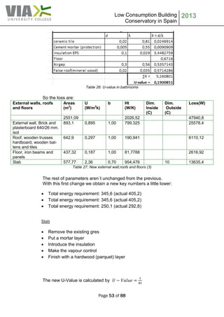 Low Consumption Building
Conservatory in Spain
2013
Page 53 of 88
Table 26: U-value in bathrooms
So the loss are:
External walls, roofs
and floors
Areas
(m2
)
U
(W/m2
k)
b Ht
(W/K)
Dim.
Inside
(C)
Dim.
Outside
(C)
Loss(W)
2551,09 2026,52 47940,8
External wall, Brick and
plasterboard 640/26 mm.
isol
893,1 0,895 1,00 799,325 25578,4
Roof, wooden trusses
hardboard, wooden bat-
tens and tiles
642,9 0,297 1,00 190,941 6110,12
Floor, iron beams and
panels
437,32 0,187 1,00 81,7788 2616,92
Slab 577,77 2,36 0,70 954,476 10 13635,4
Table 27: New external wall,roofs and floors (3)
The rest of parameters aren´t unchanged from the previous.
With this first change we obtain a new key numbers a little lower:
 Total energy requirement: 345,6 (actual 405,2)
 Total energy requirement: 345,6 (actual 405,2)
 Total energy requirement: 250,1 (actual 292,8)
Slab
 Remove the existing gres
 Put a mortar layer
 Introduce the insulation
 Make the vapour control
 Finish with a hardwood (parquet) layer
The new U-Value is calculated by
 