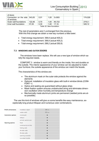 Low Consumption Building
Conservatory in Spain
2013
Page 56 of 88
of doors
Connection on the side
of windows
543,83 0,01 1,00 5,4383 174,026
Outer wall foundations 122,46 0,70 1,00 85,722 2743,1
Inner wall foundation 57,20 0,30 1,00 17,16 549,12
Table 32: New foundation
The rest of parameters aren´t unchanged from the previous.
With this first change we obtain a new key numbers a little lower:
 Total energy requirement: 398,8 (actual 405,2)
 Total energy requirement: 398,8 (actual 405,2)
 Total energy requirement: 288,2 (actual 292,8)
7.3 WINDOWS AND OUTER DOORS
The windows have been replace. We will use a new type of window which sa-
tisfy the required needs.
COMFORT 3 : window is warm and friendly on the inside, firm and durable on
the outside. The interior appearance of your window can be adjusted to match
your furniture; the outside appearance of the window can match the facade.
The characteristcs of this window are:
 The aluminum mask on the outer side protects the window against the
elements
 Optional: installation of insulation glass with built-in window blinds (COM-
FORT +)
 Optics and sealing are guaranteed without glass strips
 Mask fixation system ensures unobstructed airing and eliminates dimen-
sion oscillation when humidity and temperature change
 Mechanically made aluminum joints are permanent (welded joints are al-
so possible).
The use this kind of windows will give us some benefits like easy maintenance, ex-
ceptionally long product lifespan and numerous color combinations.
 