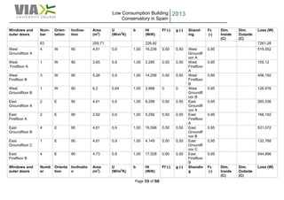 Low Consumption Building
Conservatory in Spain
2013
Page 59 of 88
Windows and
outer doors
Num-
ber
Orien-
tation
Inclina-
tion
Area
(m2
)
U
(W/m2
K)
b Ht
(W/K)
Ff (-) g (-) Shand-
ing
Fc
(-)
Dim.
Inside
(C)
Dim.
Outside
(C)
Loss (W)
63 255,71 226,92 7261,28
West
Groundfloor A
4 W 90 4,51 0,9 1,00 16,236 0,50 0,50 West
Groundfl
oor A
0,95 519,552
West
Firstfloor A
1 W 90 3,65 0,9 1,00 3,285 0,50 0,50 West
Firstfloor
A
0,95 105,12
West
Firstfloor B
3 W 90 5,28 0,9 1,00 14,256 0,50 0,50 West
Firstfloor
B
0,95 456,192
West
Groundfloor B
1 W 90 6,2 0,64 1,00 3,968 0 0 West
Groundfl
oor B
0,95 126,976
East
Groundfloor A
2 E 90 4,61 0,9 1,00 8,298 0,50 0,50 East
Groundfl
oor A
0,95 265,536
East
Firstfloor A
2 E 90 2,92 0,9 1,00 5,256 0,50 0,50 East
Firstfloor
A
0,95 168,192
East
Groundfloor B
4 E 90 4,61 0,9 1,00 16,596 0,50 0,50 East
Groundfl
oor B
0,95 531,072
East
Groundfloor C
1 E 90 4,61 0,9 1,00 4,149 0,50 0,50 East
Groundfl
oor C
0,95 132,768
East
Firstfloor B
4 E 90 4,73 0,9 1,00 17,028 0,50 0,50 East
Firstfloor
B
0,95 544,896
Windows and
outer doors
Numb
er
Orienta
tion
Inclinatio
n
Area
(m2
)
U
(W/m2
K)
b Ht
(W/K)
Ff (-) g (-) Shandin
g
Fc
(-)
Dim.
Inside
(C)
Dim.
Outside
(C)
Loss (W)
 