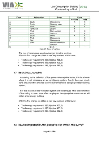 Low Consumption Building
Conservatory in Spain
2013
Page 63 of 88
Zone Orientation Room Floor
Ground First
A South Classrooms X X
B South Cleaning room X
C North Toilets X X
D Northwest Library X
E West Main corridor X X
F North Corridor X
G South Stairs X X
H West Classrooms X
I East Classrooms X
J West Administration and
direction
X
K - Deck - -
Table 37: Zones of Lighting
The rest of parameters aren´t unchanged from the previous.
With this first change we obtain a new key numbers a little lower:
 Total energy requirement: 398,9 (actual 405,2)
 Total energy requirement: 398,9 (actual 405,2)
 Total energy requirement: 288,2 (actual 292,8)
7.7 MECHANICAL COOLING
According to the definition of low power consumption house, this is a home
where it is not necessary an air conditioning system. Due to their own condi-
tions and properties ensures low internal temperature being expendable cooling
system.
For this reason all the ventilation system will be removed while the demolition
of the ceiling is done, since after carrying out the appropriate measures we will
obtain a low-energy building.
With this first change we obtain a new key numbers a little lower:
 Total energy requirement: 396,9 (actual 405,2)
 Total energy requirement: 396,9 (actual 405,2)
 Total energy requirement: 290,1 (actual 292,8)
7.8 HEAT DISTRIBUTION PLANT, DOMESTIC HOT WATER AND SUPPLY
 