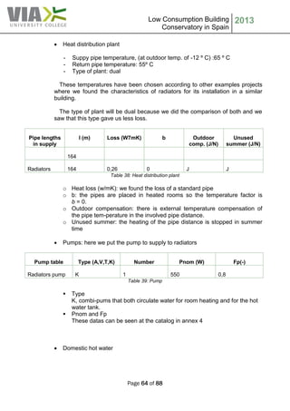 Low Consumption Building
Conservatory in Spain
2013
Page 64 of 88
 Heat distribution plant
- Suppy pipe temperature, (at outdoor temp. of -12 º C) :65 º C
- Return pipe temperature: 55º C
- Type of plant: dual
These temperatures have been chosen according to other examples projects
where we found the characteristics of radiators for its installation in a similar
building.
The type of plant will be dual because we did the comparison of both and we
saw that this type gave us less loss.
Pipe lengths
in supply
l (m) Loss (W7mK) b Outdoor
comp. (J/N)
Unused
summer (J/N)
164
Radiators 164 0,26 0 J J
Table 38: Heat distribution plant
o Heat loss (w/mK): we found the loss of a standard pipe
o b: the pipes are placed in heated rooms so the temperature factor is
b = 0.
o Outdoor compensation: there is external temperature compensation of
the pipe tem-perature in the involved pipe distance.
o Unused summer: the heating of the pipe distance is stopped in summer
time
 Pumps: here we put the pump to supply to radiators
Pump table Type (A,V,T,K) Number Pnom (W) Fp(-)
Radiators pump K 1 550 0,8
Table 39: Pump
 Type
K, combi-pums that both circulate water for room heating and for the hot
water tank.
 Pnom and Fp
These datas can be seen at the catalog in annex 4
 Domestic hot water
 