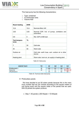 Low Consumption Building
Conservatory in Spain
2013
Page 66 of 88
This heat pump has the following characteristics:
o Type: combined
o 0,5 share floor area
o Volume 450l
Room heating DHW
12,4 12,4 Nominal effect, kW
3,83 3,83 Nominal COP, Incl. of pumps, ventilators and
automatics
0,8 0 Rel. COP at 50€ load
Test tempera-
tures
°C.
7 20 Cold side
45 50 Warm side
Outdoor air Cold side: earth hose, vent, outdoor air or other
source
Heating plant Warm side: room air, air supply or heating plant
Table 42: Heat pump
Table 43: Technical data heat pump
 Photovoltaic panels
We have decided to put 50 solars panels because this is the maxi-
mum number that we can choose according to the square meters of
roof facing south and the square meter of the panels that we used.
With 50 panels the system produce:
 Step 1: 50 panels x 200 Wpeak = 10 kWpeak
 