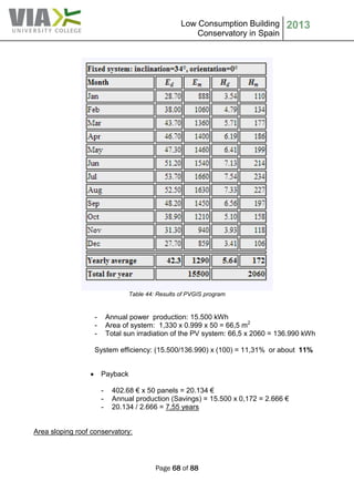 Low Consumption Building
Conservatory in Spain
2013
Page 68 of 88
Table 44: Results of PVGIS program
- Annual power production: 15.500 kWh
- Area of system: 1,330 x 0.999 x 50 = 66,5 m2
- Total sun irradiation of the PV system: 66,5 x 2060 = 136.990 kWh
System efficiency: (15.500/136.990) x (100) = 11,31% or about 11%
 Payback
- 402.68 € x 50 panels = 20.134 €
- Annual production (Savings) = 15.500 x 0,172 = 2.666 €
- 20.134 / 2.666 = 7,55 years
Area sloping roof conservatory:
 