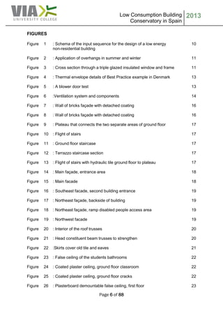 Low Consumption Building
Conservatory in Spain
2013
Page 6 of 88
FIGURES
Figure 1 : Schema of the input sequence for the design of a low energy
non-residential building
10
Figure 2 : Application of overhangs in summer and winter 11
Figure 3 : Cross section through a triple glazed insulated window and frame 11
Figure 4 : Thermal envelope details of Best Practice example in Denmark 13
Figure 5 : A blower door test 13
Figure 6 :Ventilation system and components 14
Figure 7 : Wall of bricks façade with detached coating 16
Figure 8 : Wall of bricks façade with detached coating 16
Figure 9 : Plateau that connects the two separate areas of ground floor 17
Figure 10 : Flight of stairs 17
Figure 11 : Ground floor staircase 17
Figure 12 : Terrazzo staircase section 17
Figure 13 : Flight of stairs with hydraulic tile ground floor to plateau 17
Figure 14 : Main façade, entrance area 18
Figure 15 : Main facade 18
Figure 16 : Southeast facade, second building entrance 19
Figure 17 : Northeast façade, backside of building 19
Figure 18 : Northeast façade, ramp disabled people access area 19
Figure 19 : Northwest facade 19
Figure 20 : Interior of the roof trusses 20
Figure 21 : Head constituent beam trusses to strengthen 20
Figure 22 :Skirts cover old tile and eaves 21
Figure 23 : False ceiling of the students bathrooms 22
Figure 24 : Coated plaster ceiling, ground floor classroom 22
Figure 25 : Coated plaster ceiling, ground floor cracks 22
Figure 26 : Plasterboard demountable false ceiling, first floor 23
 