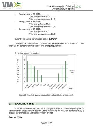 Low Consumption Building
Conservatory in Spain
2013
Page 71 of 88
○ Energy frame in BR 2010:
Total energy frame: 72,6
Total energy requirement: 21,6
○ Energy frame in BR 2015:
Total energy frame: 41,8
Total energy requirement: 21,6
○ Energy frame in BR 2020:
Total energy frame: 25
Total energy requirement: 20,6
Currently we have a transmission loss of 6,2 W/m²
These are the results after to introduce the new data about our building. Such as it
show us, the conservatory has a good total energy requirement
Our actual energy demand is:
Figure 73: New Heating demand calculation results distributed for each month.
9. ECONOMIC ASPECT
In this section we will discuss a list of changes to make in our building with price re-
lationship than it costs to each activity. Of this manner we will make an economic study to
check if our changes are viable or conversely are not.
External Walls:
0
2
4
6
8
10
12
Initial
state
Month
En
erg
y
De
ma
nd
(m
Wh
/m
ont
h)
 
