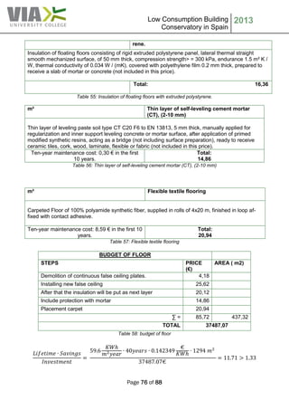 Low Consumption Building
Conservatory in Spain
2013
Page 76 of 88
rene.
Insulation of floating floors consisting of rigid extruded polystyrene panel, lateral thermal straight
smooth mechanized surface, of 50 mm thick, compression strength> = 300 kPa, endurance 1.5 m² K /
W, thermal conductivity of 0.034 W / (mK), covered with polyethylene film 0.2 mm thick, prepared to
receive a slab of mortar or concrete (not included in this price).
Total: 16,36
Table 55: Insulation of floating floors with extruded polystyrene.
m² Thin layer of self-leveling cement mortar
(CT), (2-10 mm)
Thin layer of leveling paste soil type CT C20 F6 to EN 13813, 5 mm thick, manually applied for
regularization and inner support leveling concrete or mortar surface, after application of primed
modified synthetic resins, acting as a bridge (not including surface preparation), ready to receive
ceramic tiles, cork, wood, laminate, flexible or fabric (not included in this price).
Ten-year maintenance cost: 0,30 € in the first
10 years.
Total:
14,86
Table 56: Thin layer of self-leveling cement mortar (CT), (2-10 mm)
m² Flexible textile flooring
Carpeted Floor of 100% polyamide synthetic fiber, supplied in rolls of 4x20 m, finished in loop af-
fixed with contact adhesive.
Ten-year maintenance cost: 8,59 € in the first 10
years.
Total:
20,94
Table 57: Flexible textile flooring
BUDGET OF FLOOR
STEPS PRICE
(€)
AREA ( m2)
Demolition of continuous false ceiling plates. 4,18
Installing new false ceiling 25,62
After that the insulation will be put as next layer 20,12
Include protection with mortar 14,86
Placement carpet 20,94
∑ = 85,72 437,32
TOTAL 37487,07
Table 58: budget of floor
 