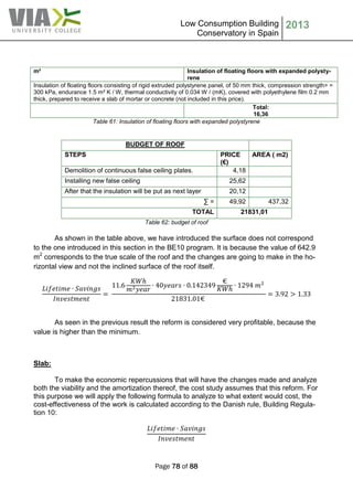 Low Consumption Building
Conservatory in Spain
2013
Page 78 of 88
Table 61: Insulation of floating floors with expanded polystyrene
BUDGET OF ROOF
STEPS PRICE
(€)
AREA ( m2)
Demolition of continuous false ceiling plates. 4,18
Installing new false ceiling 25,62
After that the insulation will be put as next layer 20,12
∑ = 49,92 437,32
TOTAL 21831,01
Table 62: budget of roof
As shown in the table above, we have introduced the surface does not correspond
to the one introduced in this section in the BE10 program. It is because the value of 642.9
m2
corresponds to the true scale of the roof and the changes are going to make in the ho-
rizontal view and not the inclined surface of the roof itself.
As seen in the previous result the reform is considered very profitable, because the
value is higher than the minimum.
Slab:
To make the economic repercussions that will have the changes made and analyze
both the viability and the amortization thereof, the cost study assumes that this reform. For
this purpose we will apply the following formula to analyze to what extent would cost, the
cost-effectiveness of the work is calculated according to the Danish rule, Building Regula-
tion 10:
m² Insulation of floating floors with expanded polysty-
rene
Insulation of floating floors consisting of rigid extruded polystyrene panel, of 50 mm thick, compression strength> =
300 kPa, endurance 1.5 m² K / W, thermal conductivity of 0.034 W / (mK), covered with polyethylene film 0.2 mm
thick, prepared to receive a slab of mortar or concrete (not included in this price).
Total:
16,36
 