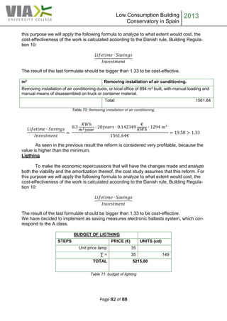 Low Consumption Building
Conservatory in Spain
2013
Page 82 of 88
this purpose we will apply the following formula to analyze to what extent would cost, the
cost-effectiveness of the work is calculated according to the Danish rule, Building Regula-
tion 10:
The result of the last formulate should be bigger than 1.33 to be cost-effective.
m² Removing installation of air conditioning.
Removing installation of air conditioning ducts, or local office of 894 m² built, with manual loading and
manual means of disassembled on truck or container material.
Total: 1561,64
Table 70: Removing installation of air conditioning.
As seen in the previous result the reform is considered very profitable, because the
value is higher than the minimum.
Ligthing
To make the economic repercussions that will have the changes made and analyze
both the viability and the amortization thereof, the cost study assumes that this reform. For
this purpose we will apply the following formula to analyze to what extent would cost, the
cost-effectiveness of the work is calculated according to the Danish rule, Building Regula-
tion 10:
The result of the last formulate should be bigger than 1.33 to be cost-effective.
We have decided to implement as saving measures electronic ballasts system, which cor-
respond to the A class.
BUDGET OF LIGTHING
STEPS PRICE (€) UNITS (ud)
Unit price lamp 35
∑ = 35 149
TOTAL 5215,00
Table 71: budget of lighting
 