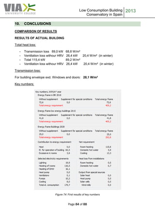 Low Consumption Building
Conservatory in Spain
2013
Page 84 of 88
10. CONCLUSIONS
COMPARISON OF RESULTS
RESULTS OF ACTUAL BUILDING
Total heat loss:
- Transmission loss 89,0 kW 68,8 W/m²
- Ventilation loss withour HRV 26,4 kW 20,4 W/m² (in winter)
- Total 115,4 kW 89,2 W/m²
- Ventilation loss withour HRV 26,4 kW 20,4 W/m² (in winter)
Transmission loss:
For building envelope exd. Windows and doors: 28,1 W/m²
Key numbers:
Figure 74: First results of key numbers
 