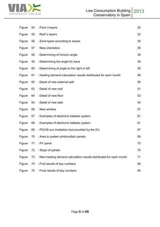 Low Consumption Building
Conservatory in Spain
2013
Page 8 of 88
Figure 54 : Floor´s layers 32
Figure 55 : Roof´s layers 32
Figure 56 : Zone types according to losses 35
Figure 57 : New orientation 36
Figure 58 : Determining of horizon angle 39
Figure 59 : Determining the angle for eave 39
Figure 60 : Determining of angle to the right or left 39
Figure 61 : Heating demand calculation results distributed for each month 48
Figure 62 : Detail of new external wall 50
Figure 63 : Detail of new roof 51
Figure 64 : Detail of new floor 52
Figure 65 : Detail of new slab 54
Figure 66 : New window 57
Figure 67 : Examples of electronic ballasts system. 61
Figure 68 : Examples of electronic ballasts system 61
Figure 69 : PGVIS sun irradiation tool provided by the EU 67
Figure 70 : Area to system photovoltaic panels 69
Figure 71 : PV panel 70
Figure 72 : Slope of panels 70
Figure 73 : New heating demand calculation results distributed for each month 71
Figure 74 : First results of key numbers 84
Figure 75 : Final results of key numbers 85
 