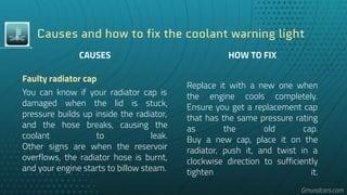 Low Coolant Light PDF