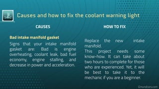 Low Coolant Light PDF
