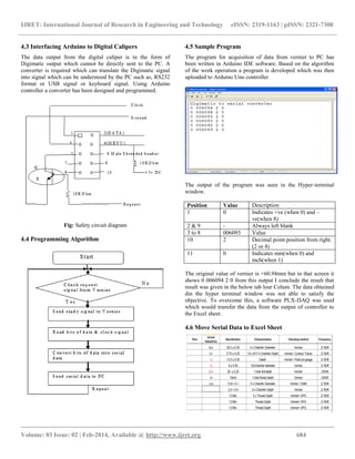 Low cost data acquisition from digital caliper to pc | PDF