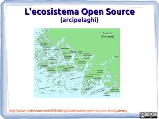 L'ecosistema Open Source
                              (arcipelaghi)




http://www.slideshare.net/55thinking/understand-open-source-ecosystems
 