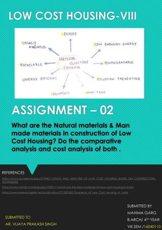 LOW COST HOUSING-VIII
REFERENCES
https://www.academia.edu/27294011/STUDY_AND_ANALYSIS_OF_LOW_COST_HOUSING_BASED_ON_CONSTRUCTION_
TECHNIQUES
https://www.homify.in/ideabooks/7000111/what-are-the-best-materials-for-low-cost-housing-in-india
https://www.researchgate.net/publication/271287635_Prospects_of_Low_Cost_Housing_in_India
ASSIGNMENT – 02
What are the Natural materials & Man
made materials in construction of Low
Cost Housing? Do the comparative
analysis and cost analysis of both .
SUBMITTED TO
AR. VIJAYA PRAKASH SINGH
SUBMITTED BY
MAHIMA GARG
B.ARCH/ 4TH YEAR
VIII SEM /16040110
 