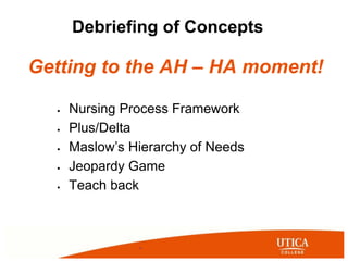 Private | Nonprofit | Regionally Accredited
Debriefing of Concepts
• Nursing Process Framework
• Plus/Delta
• Maslow’s Hie...