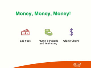 Lab Fees Alumni donations
and fundraising
Grant Funding
Money, Money, Money!
 