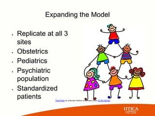 Expanding the Model
• Replicate at all 3
sites
• Obstetrics
• Pediatrics
• Psychiatric
population
• Standardized
patients This Photo by Unknown Author is licensed under CC BY-SA-NC
 