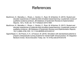 References
MacKinnon, K., Marcellus, L., Rivers, J., Gordon, C., Ryan, M. & Butcher, D. (2015). Student and
educator experiences of maternal-child simulation-based learning: a systematic review of
qualitative evidence protocol. JBI Database of Systematic Reviews & Implementation
Reports, 13(1), 14-26. doi: 10.11124/jbisrir-2015-1694
MacKinnon, K., Marcellus, L., Rivers, J., Gordon, C., Ryan, M. & Butcher, D. (2017). Student and
educator experiences of maternal-child simulation-based learning: a systematic review of
qualitative evidence. JBI Database of Systematic Reviews and Implementation Reports,
15(11):2666–2706, DOI: 10.11124/JBISRIR-2016-003147
Ogard-Repal, A., De Presno, A. K., & Fossum, M. (2018). Simulation with standardized patients to
prepare undergraduate nursing students for mental health clinical practice: An integrative
literature review. Nurse Education Today. doi: 10.1016/j.nedt.2018.04.018
 