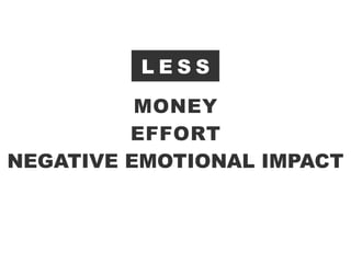 LESS

          MONEY
         EFFORT
NEGATIVE EMOTIONAL IMPACT
 