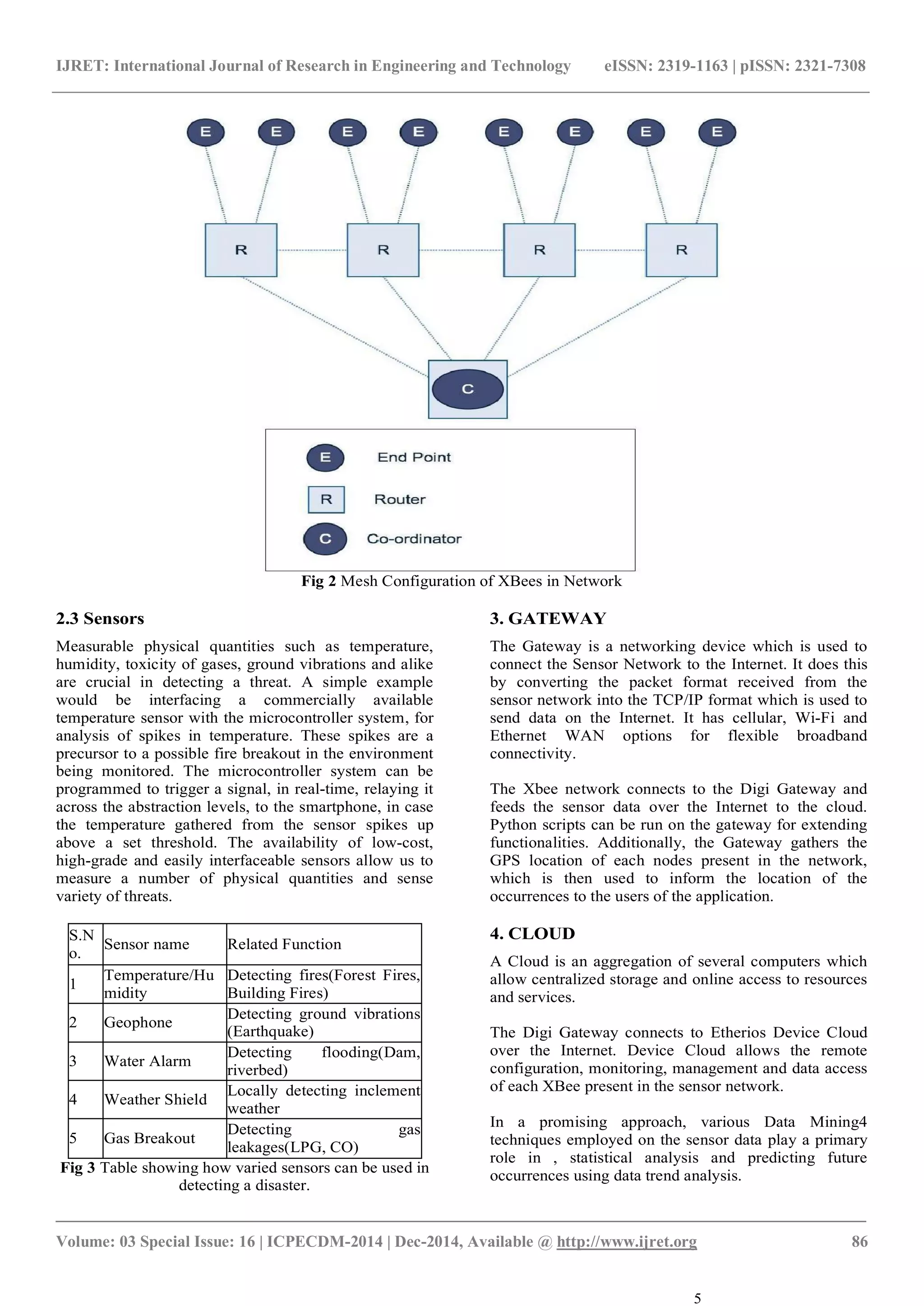 IJRET: International Journal of Research in Engineering and Technology eISSN: 2319-1163 | pISSN: 2321-7308
_______________________________________________________________________________________
Volume: 03 Special Issue: 16 | ICPECDM-2014 | Dec-2014, Available @ http://www.ijret.org 86
Fig 2 Mesh Configuration of XBees in Network
2.3 Sensors
Measurable physical quantities such as temperature,
humidity, toxicity of gases, ground vibrations and alike
are crucial in detecting a threat. A simple example
would be interfacing a commercially available
temperature sensor with the microcontroller system, for
analysis of spikes in temperature. These spikes are a
precursor to a possible fire breakout in the environment
being monitored. The microcontroller system can be
programmed to trigger a signal, in real-time, relaying it
across the abstraction levels, to the smartphone, in case
the temperature gathered from the sensor spikes up
above a set threshold. The availability of low-cost,
high-grade and easily interfaceable sensors allow us to
measure a number of physical quantities and sense
variety of threats.
S.N
o.
Sensor name Related Function
1
Temperature/Hu
midity
Detecting fires(Forest Fires,
Building Fires)
2 Geophone
Detecting ground vibrations
(Earthquake)
3 Water Alarm
Detecting flooding(Dam,
riverbed)
4 Weather Shield
Locally detecting inclement
weather
5 Gas Breakout
Detecting gas
leakages(LPG, CO)
Fig 3 Table showing how varied sensors can be used in
detecting a disaster.
3. GATEWAY
The Gateway is a networking device which is used to
connect the Sensor Network to the Internet. It does this
by converting the packet format received from the
sensor network into the TCP/IP format which is used to
send data on the Internet. It has cellular, Wi-Fi and
Ethernet WAN options for flexible broadband
connectivity.
The Xbee network connects to the Digi Gateway and
feeds the sensor data over the Internet to the cloud.
Python scripts can be run on the gateway for extending
functionalities. Additionally, the Gateway gathers the
GPS location of each nodes present in the network,
which is then used to inform the location of the
occurrences to the users of the application.
4. CLOUD
A Cloud is an aggregation of several computers which
allow centralized storage and online access to resources
and services.
The Digi Gateway connects to Etherios Device Cloud
over the Internet. Device Cloud allows the remote
configuration, monitoring, management and data access
of each XBee present in the sensor network.
In a promising approach, various Data Mining4
techniques employed on the sensor data play a primary
role in , statistical analysis and predicting future
occurrences using data trend analysis.
5
 